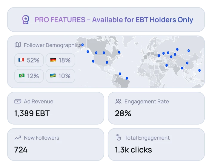 Premium Tools & Pro Features  